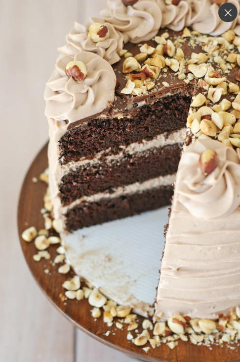 Hazelnut Chocolate Cake